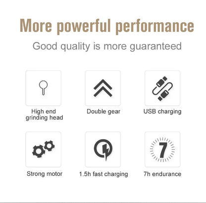 PawsPro QuietGrind Rechargeable Nail Trimmer
