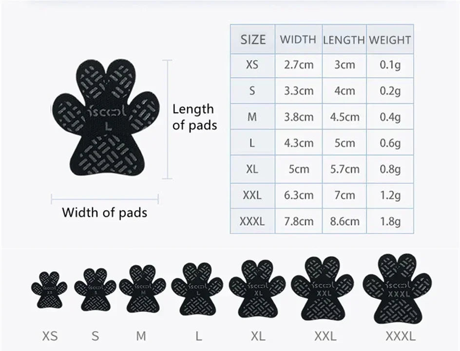 PawGrip Pro Anti-Slip Pads